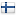 aimblog.org server is located in Finland